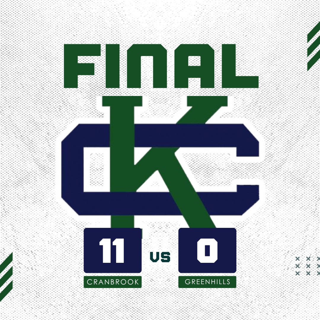 Cranbrook_BSBL's tweet image. 🧹 SWEEP 🧹

Cranes go 2-0 vs Ann Arbor Greenhills

G1: 11-0
G2: 14-2

Move to 11-2 on the year. @ColdWeatherBats 

#CranesBaseball #OneTeam