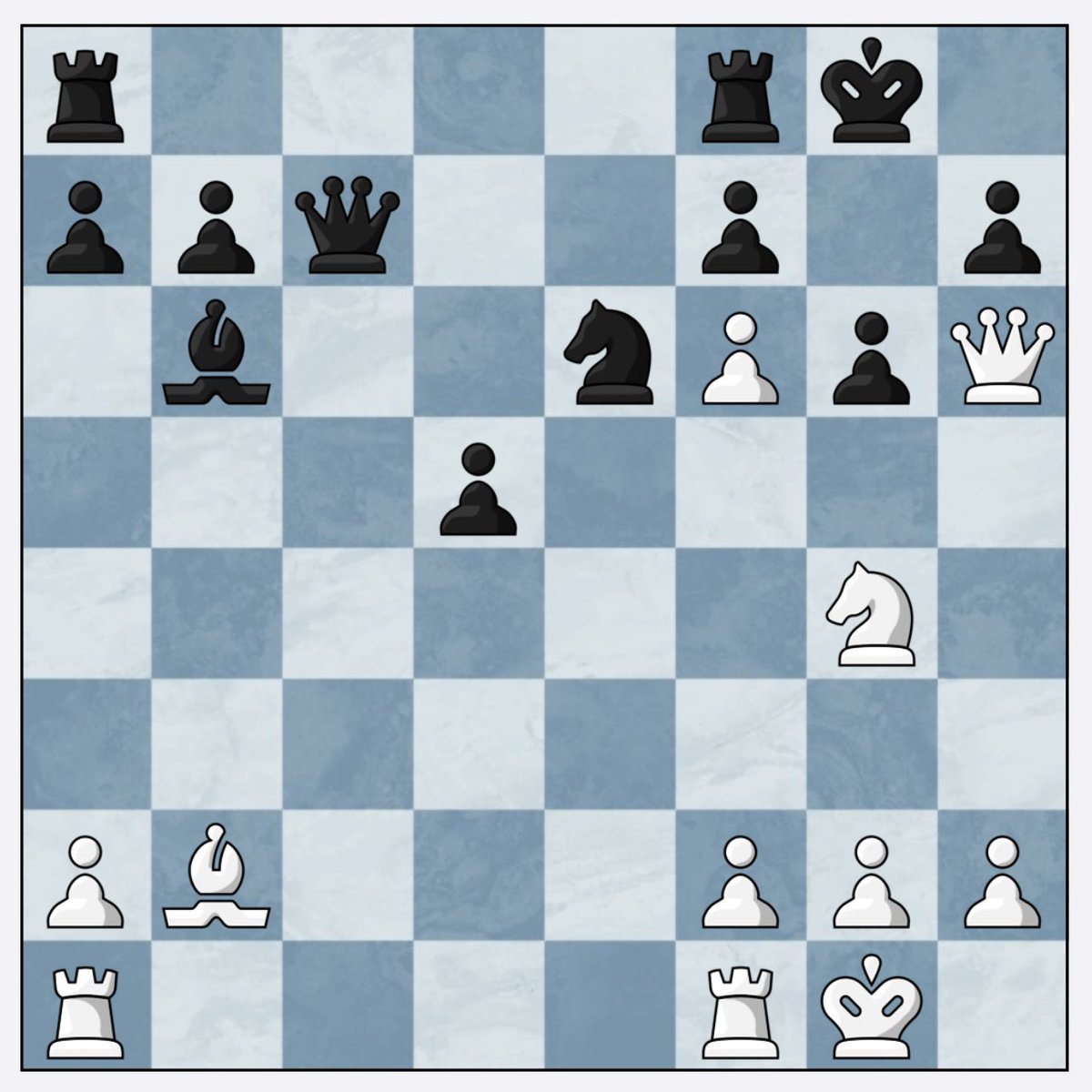 Chess Analysis 64 تحليل الشطرنج ٦٤ tweet media
