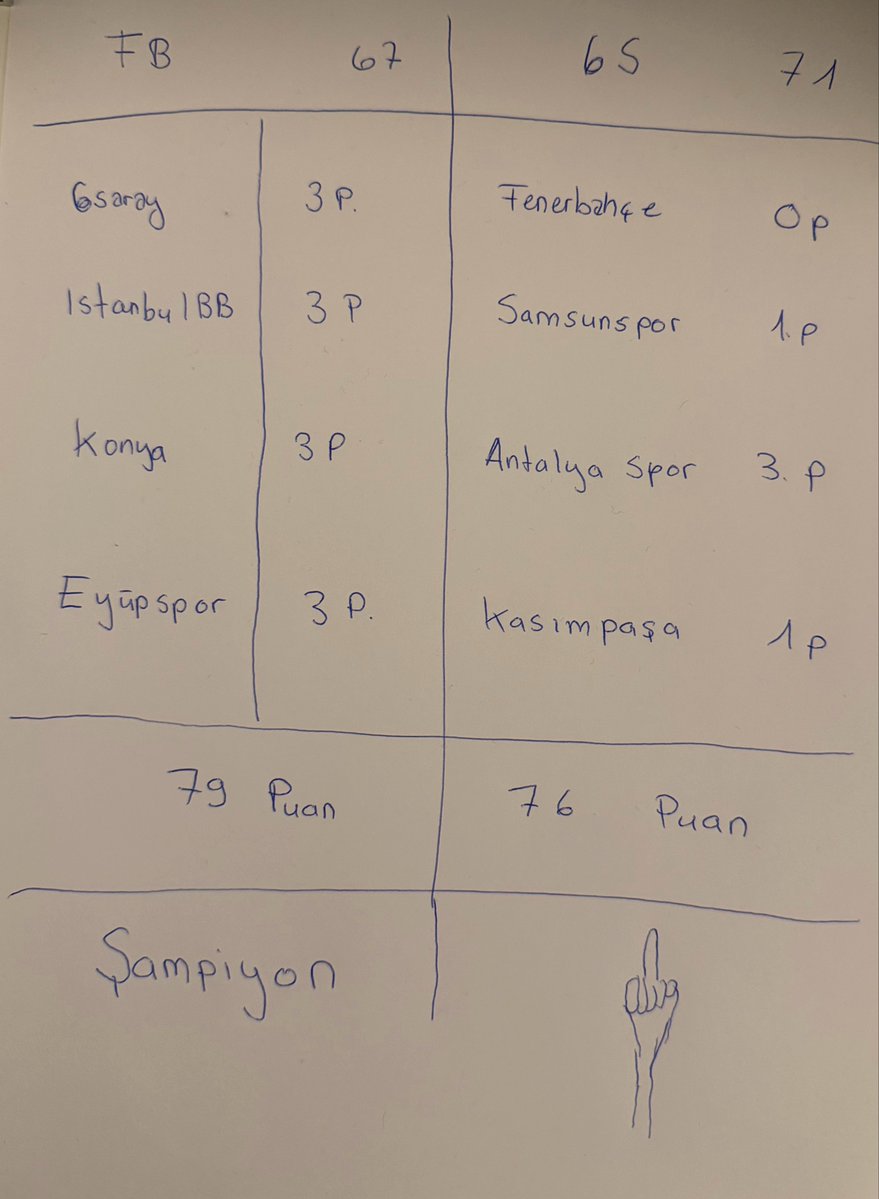 BM1907Legend tweet media