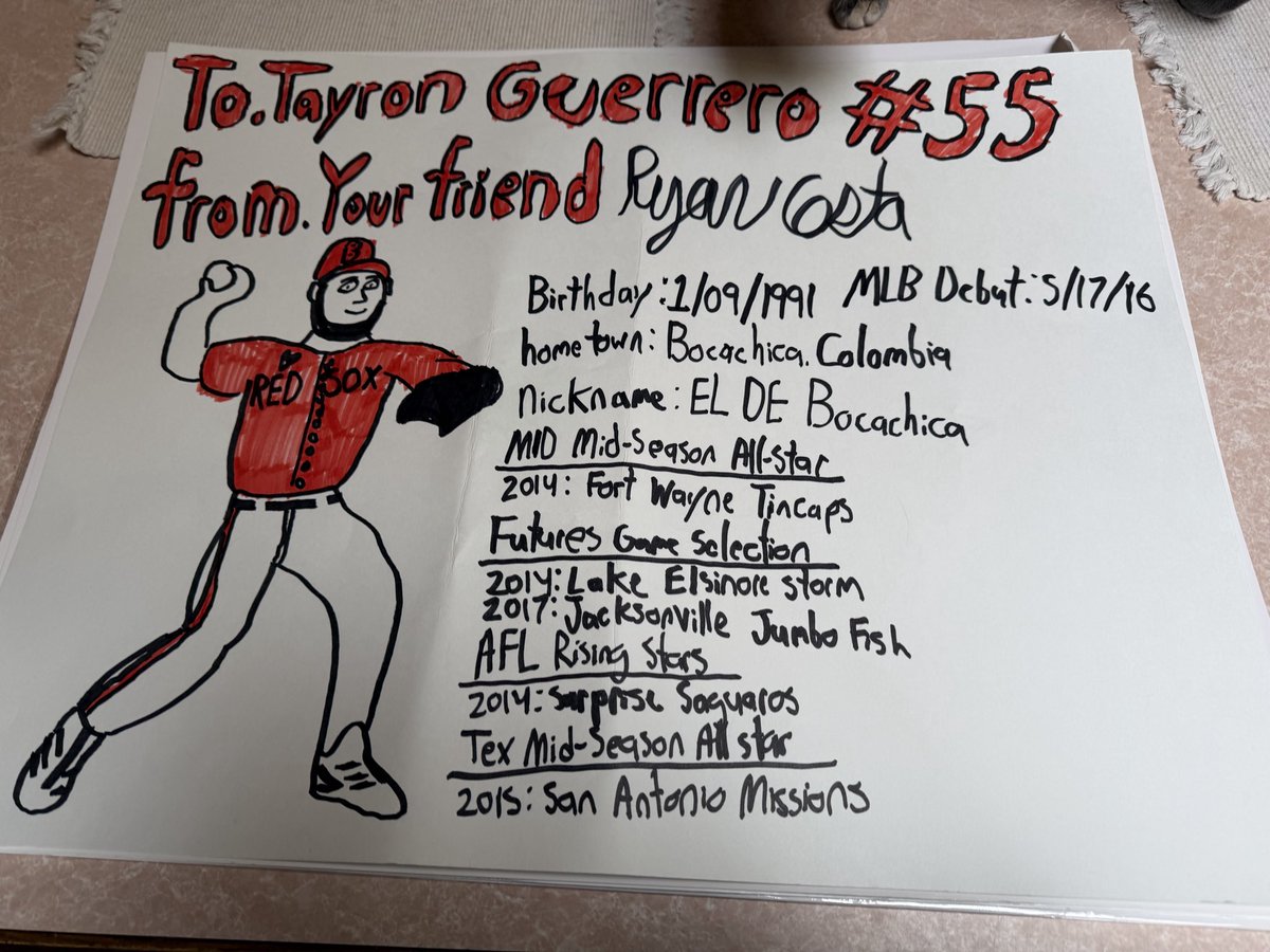 Hi Mr <a href="/T_Guerrero55/">Tayron Guerrero</a>  i met you last Saturday April 11th at polar park and I wanted to tell you I made this drawing for you and that I want to give it to you when I come for woosox game on Saturday April 25th 2026 !! I hope you like my drawing !!! Go woosox !!!