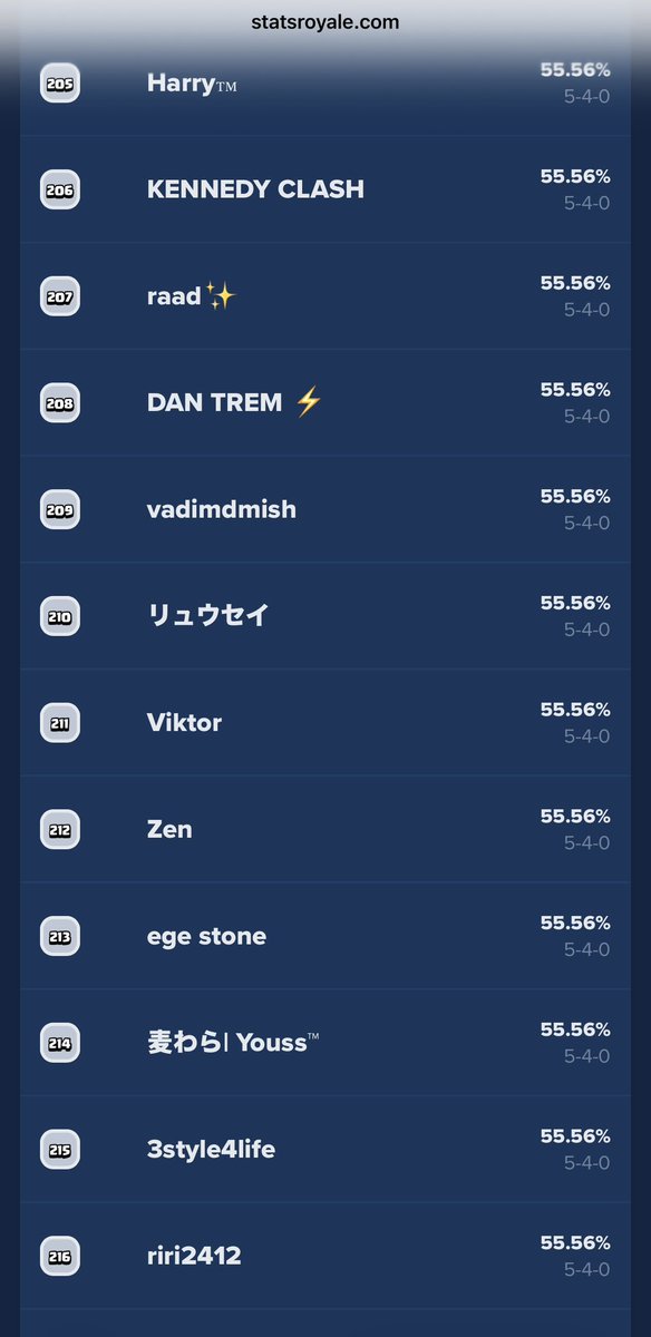 ⚡️⚡️DAN TREM⚡️⚡️ tweet media