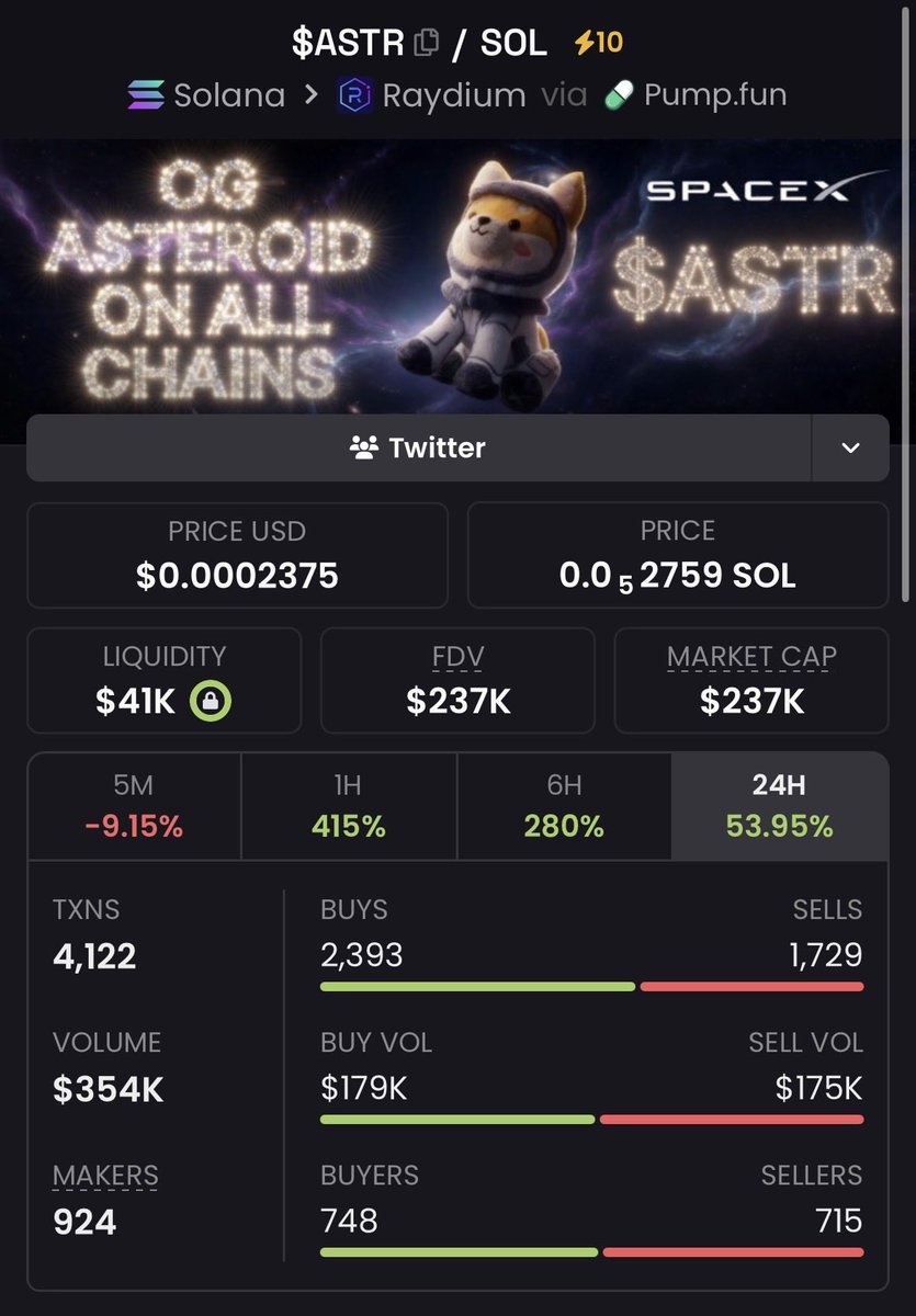 Ancient Trader tweet media