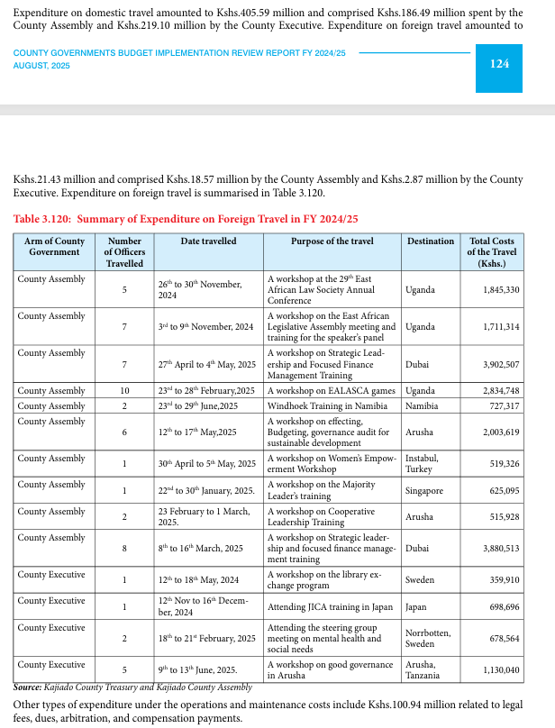 Bonnie Mwangi, CPA, LLM, MBA tweet media