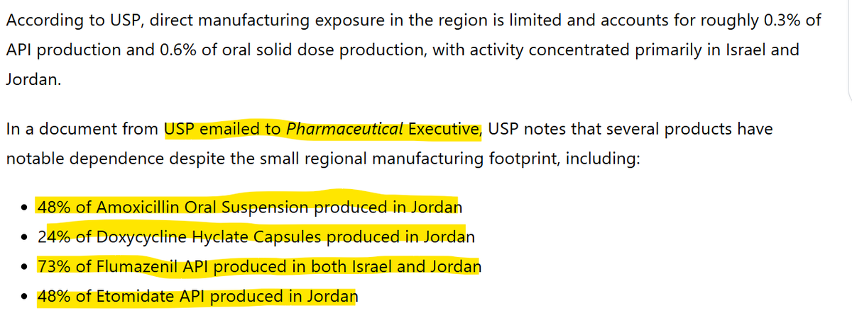 MeherJazibAli's tweet image. Pharma Updates:

Delays in shipping or increased transit times interrupt production schedules, particularly for generic drug manufacturers operating with thinner margins and less inventory buffer.

Reference: (pharmexec.com/view/medical-s…)

#Pharma #KSE100 #PSX