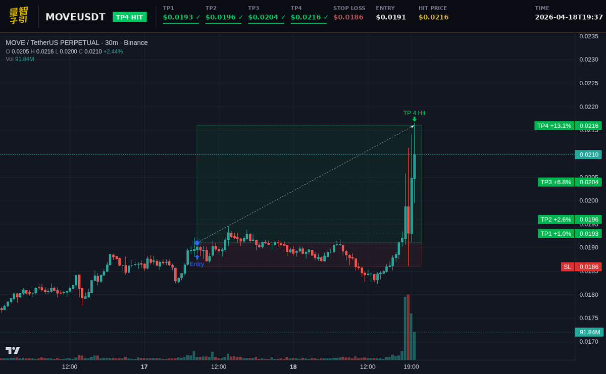 LuxQuant Crypto tweet media