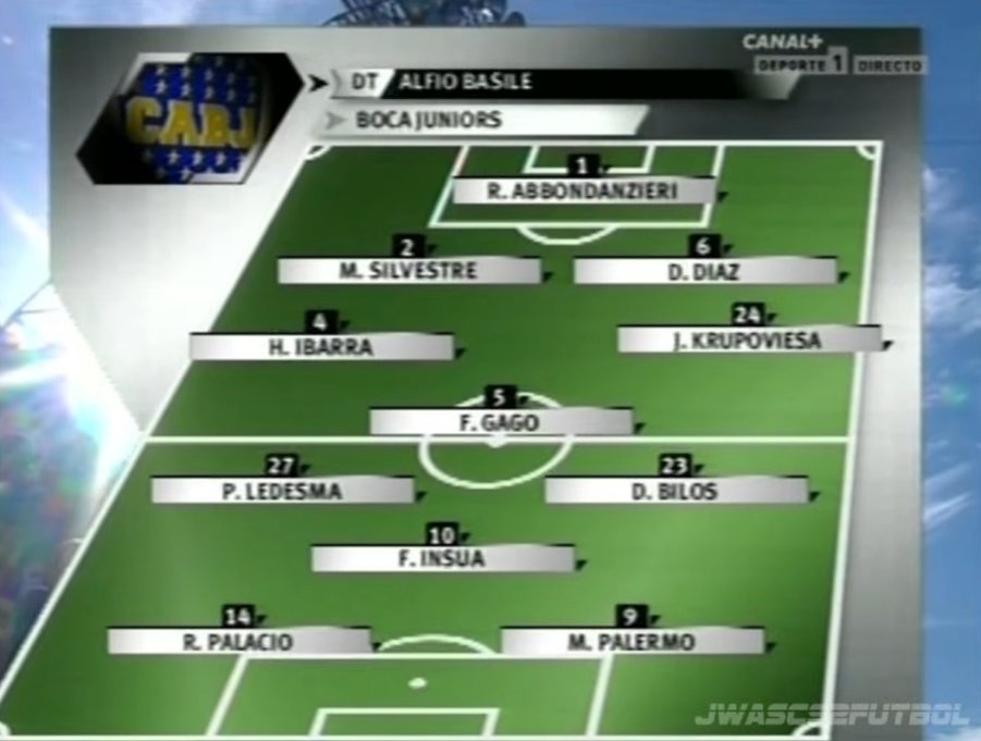 Futbol Retro ARG tweet media