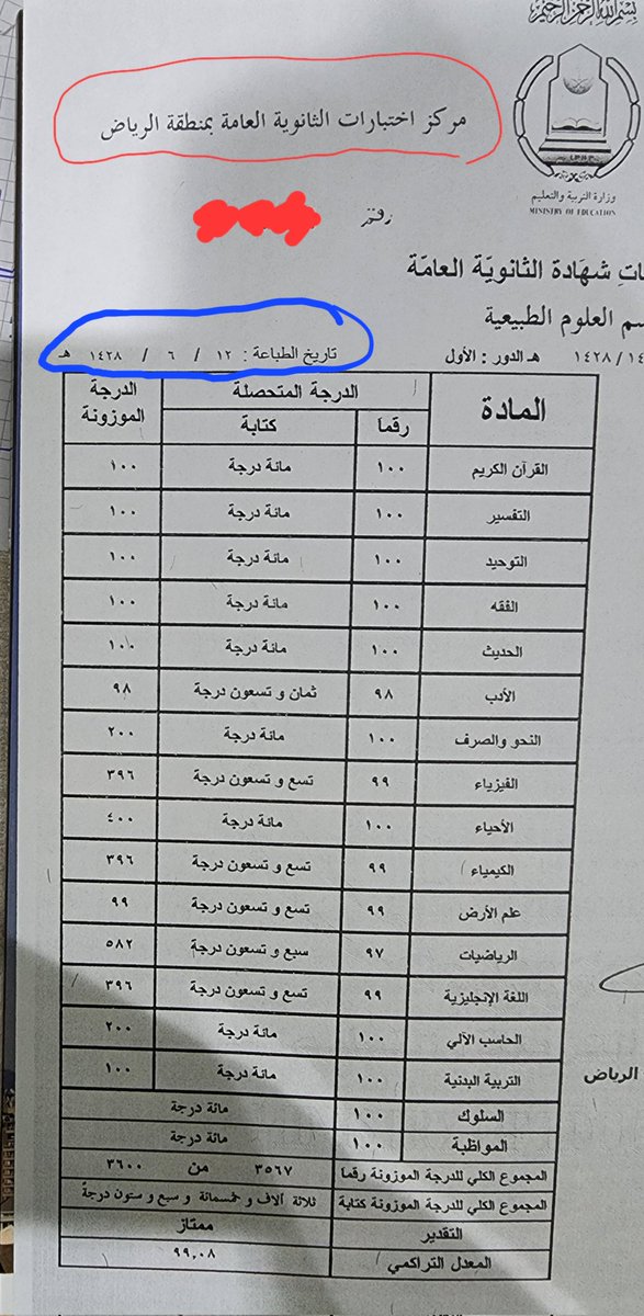 Eng.abdullah fahad tweet media