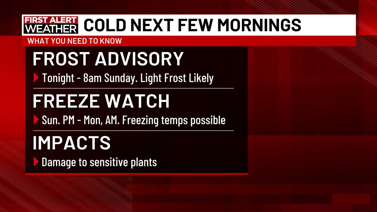 CSaylorWx's tweet image. FROST ADVISORY TONIGHT, FREEZE WATCH TOMORROW NIGHT (4/18/2026)

Cold air has moved in today after the rain exited the area. The next couple of mornings are going to be VERY cold and could impact any sensitive plants you might have outside. #FortWayne #Indiana #Ohio #Spring