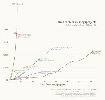 GursesNotes's tweet photo. Hata, dünyayı olaylar yerine nesneler bağlamında anlamaya çalışmak, değişimi görmezden gelmektir.  

— Carlo Rovelli https://t.co/PVFQxNtqH2