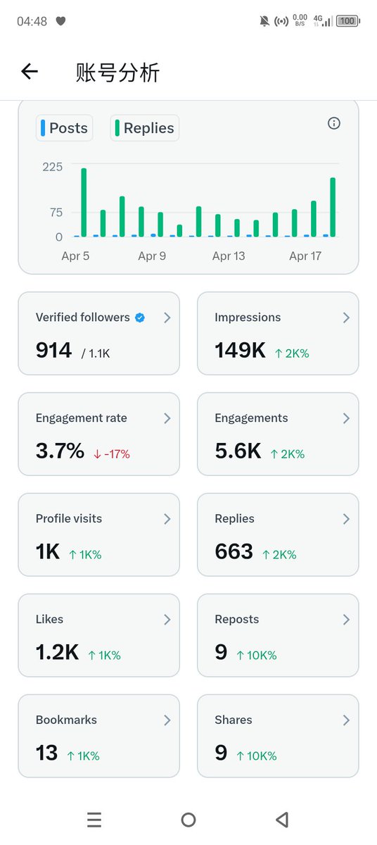 Zero One tweet media