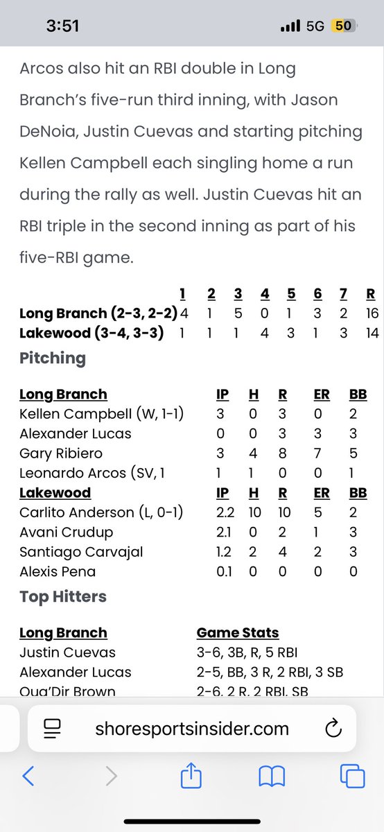 LB_WaveBaseball's tweet photo. LB 16 Lakewood 14 record at 3-3.  Big time win against a well coached team!  @WAVEPRIDE https://t.co/oEGtoO5kCv