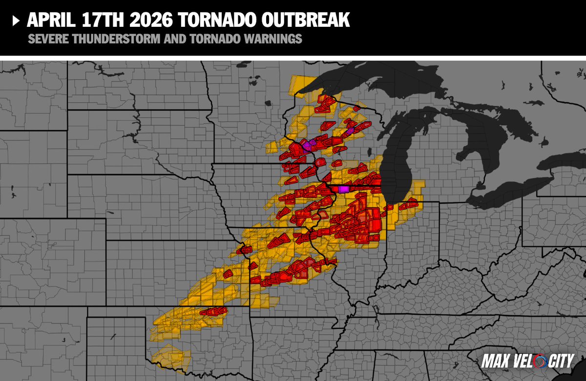Max Velocity tweet media