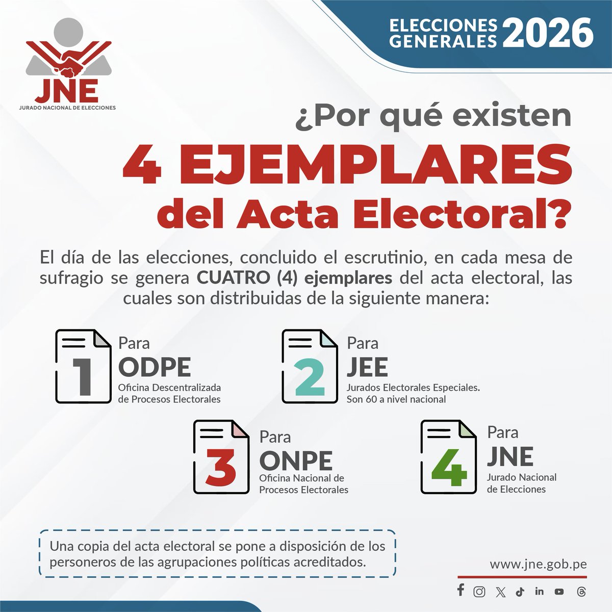 JNE Perú tweet media