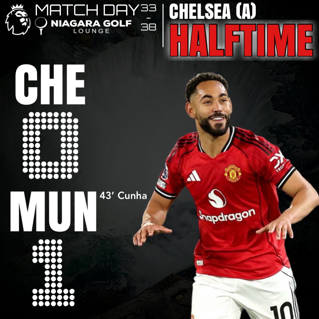 Niagara MUFC tweet media