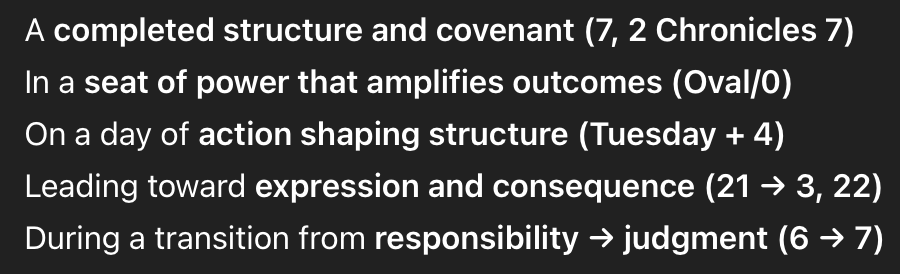 The Known Unknowns 🤷🏻‍♂️⚗️🧙🏻‍♂️ tweet media