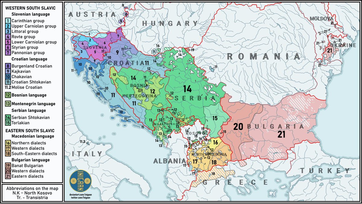 History of Croats tweet media