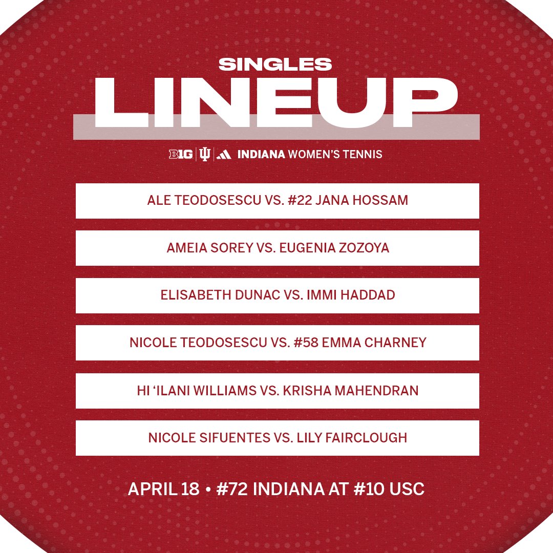 IndianaWTennis's tweet photo. Singles time. ⏰ https://t.co/Q8PDi3Ejl0