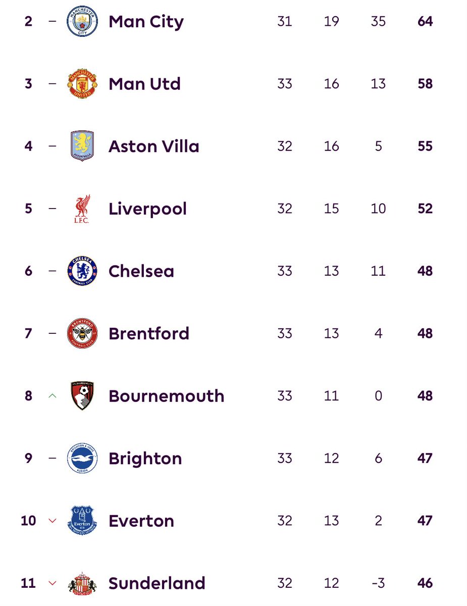 Tom's Dinosaur Opinion tweet media