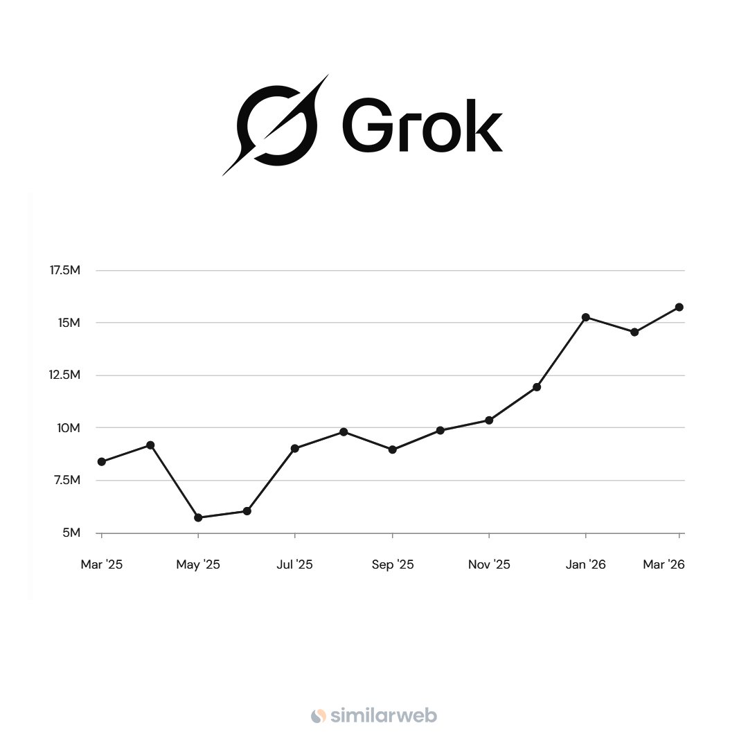 DogeDesigner tweet media