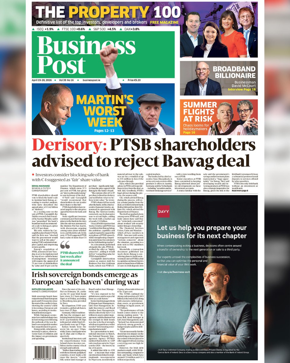 businessposthq's tweet photo. This Sunday’s edition. Pick up a copy in-store, or subscribe to read it right now at https://t.co/u5ystSGUtr:
🗞️ PTSB shareholders advised to reject Bawag deal
🗞️ Irish sovereign bonds becoming 'safe haven'
🗞️ The Property 100 reveals the influential figures of the sector https://t.co/cJVSYYwNhw