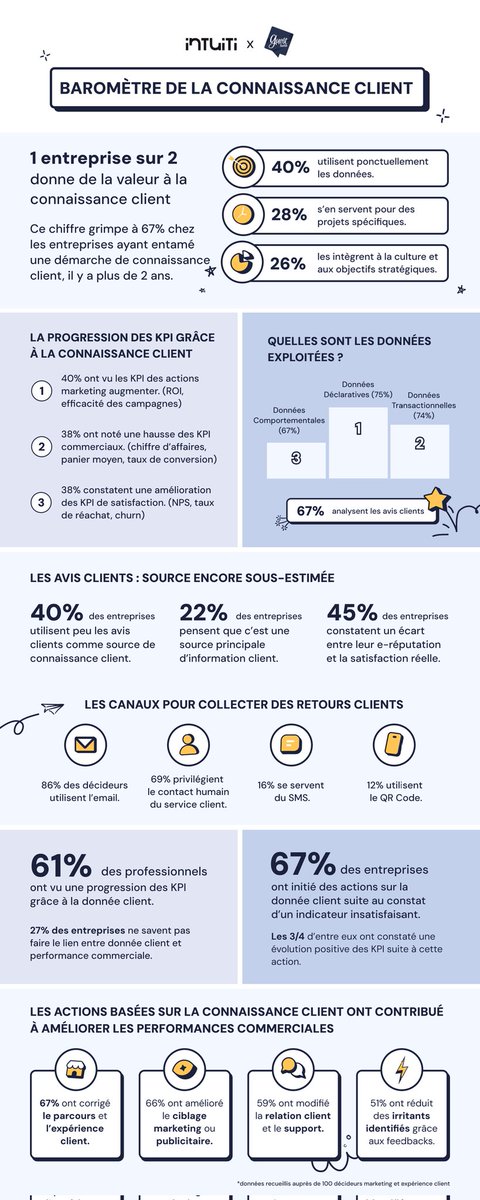 Anthony Rochand tweet media