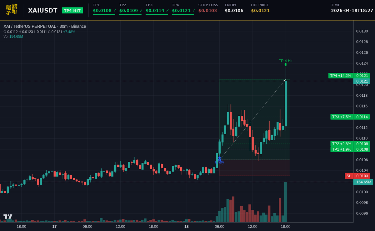 LuxQuant Crypto tweet media