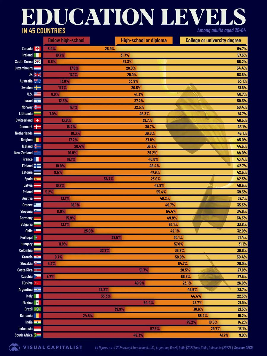 Brian Graff tweet media