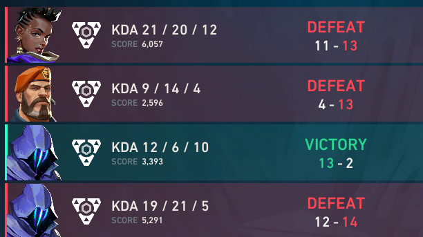 Shelila 🎐 tweet media