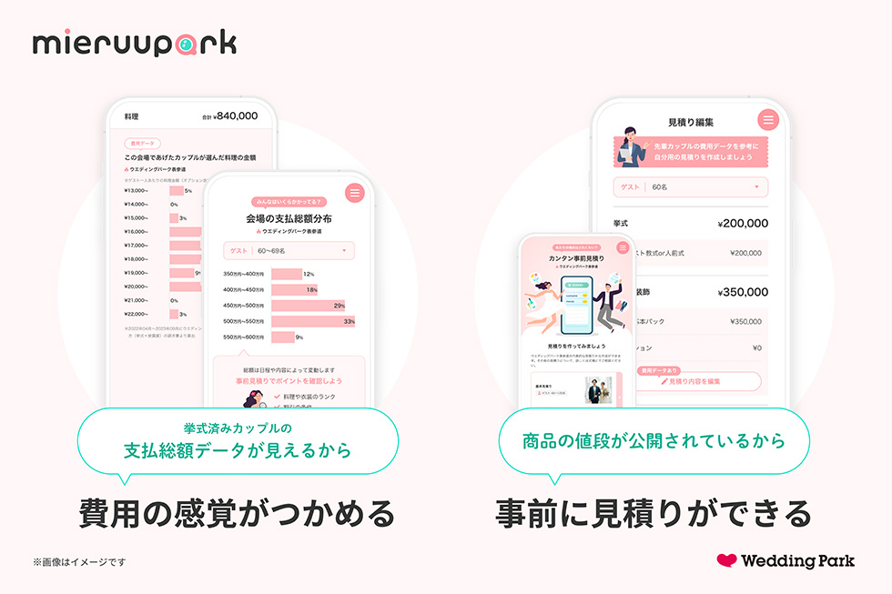 NIKKEIxTREND's tweet photo. 「禁忌に挑む」サイバー子会社が「結婚式ビジネス」を変える
https://t.co/lRGmNDYn7V

「費用の話は、最後にしますね」という営業トークが一般的だった結婚式場業界。この常識に異変が。

同社は見学前にカップルが結婚式費用を細かくシミュレーションできる仕組みを導入した。(2026年3月の記事) https://t.co/HpQ3murxwV