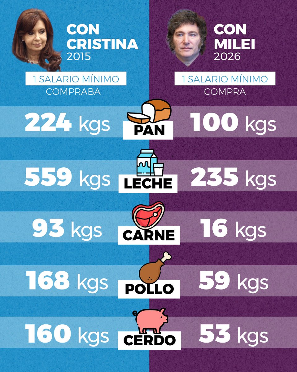 Maria Teresa Garcia tweet media