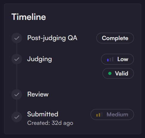 Got my first valid submission on <a href="/code4rena/">Code4rena</a>. A few months ago I’d just stare at codebases with no clue what was going on.