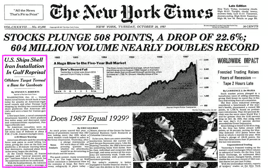 FoFtyTrader's tweet photo. many don't know this, but the black monday stock market crash in 1987 was precipitated by iranian silkworm rockets blowing up a tanker that was under us protection in the persian gulf on thursday, before the weekend started

the us then retaliated back at iran on monday at 6am before markets opened... this heightened state of uncertainty and unease eventually triggered the cascading waterfall dynamics that started with japan's open and then into the us open, with the computer algos lighting the afterburners soon after 

playing with fire is fun until one day, the fafo reaper pays you a visit... so far, the reaper has been ghosting us, so needle tops can continue to remain a fantasy for now