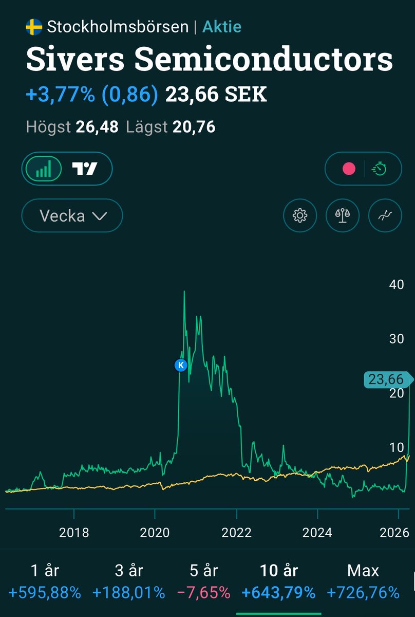 SlarkTrader tweet media