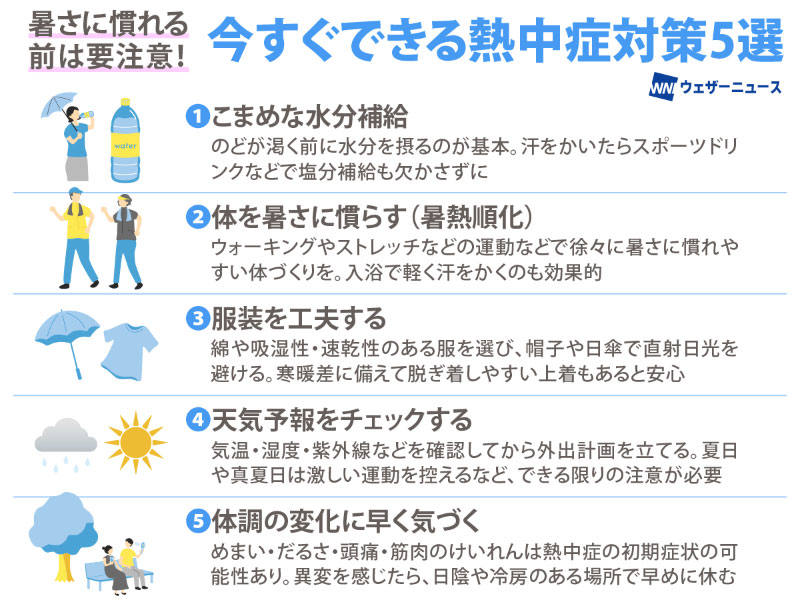 ウェザーニュース tweet media