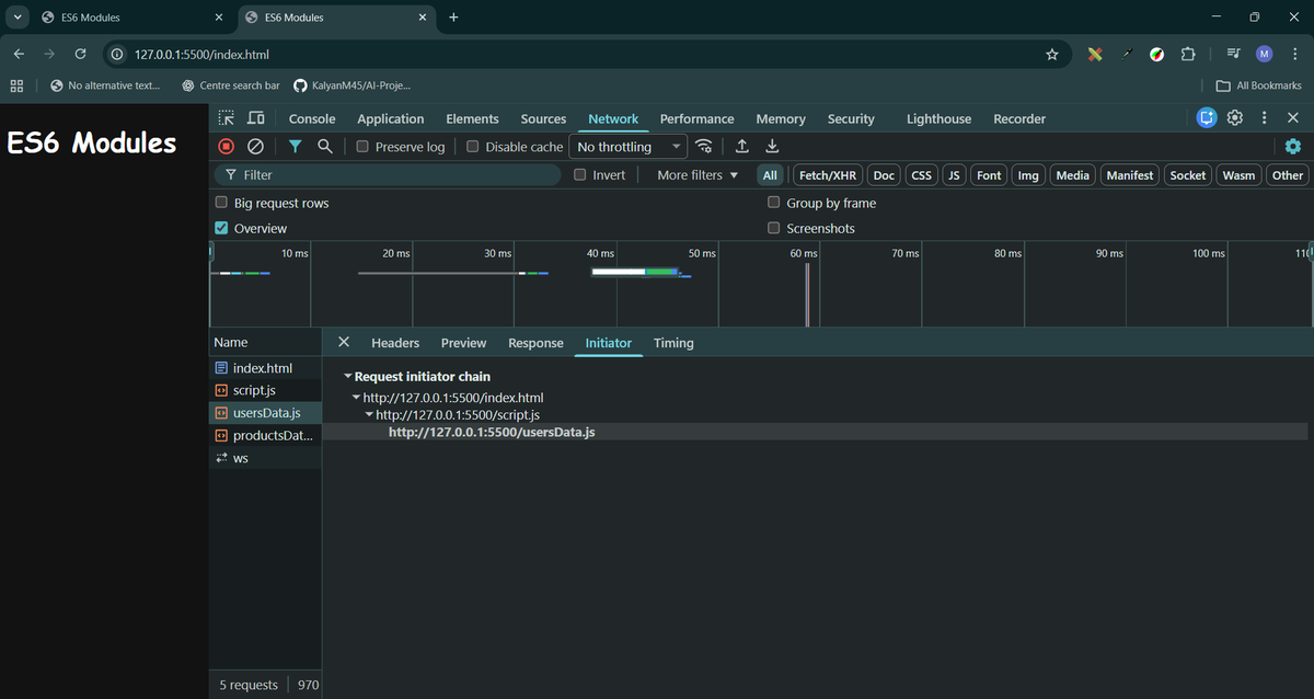 Ashab__683's tweet image. 🚀 Today’s JS Learning

Explored ES6 Modules

export / import
default vs named
import * as

Saw modules loading in DevTools 👀

JS finally feels like real-world dev 🔥

#100DaysOfCode #JavaScript #WebDev #day93