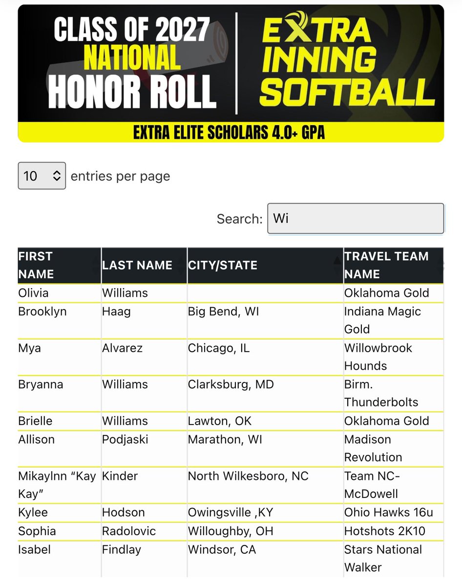 Olivia Williams tweet media