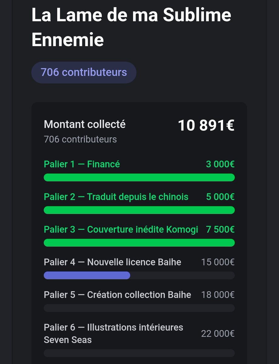 Il reste 6 jours avant la fin de la campagne.

Vous pouvez contribuer en donnant 15€. Les 15€ seront déduits lors de la précommande.

Lien:  firstprint.komogi.com/licences/soute…