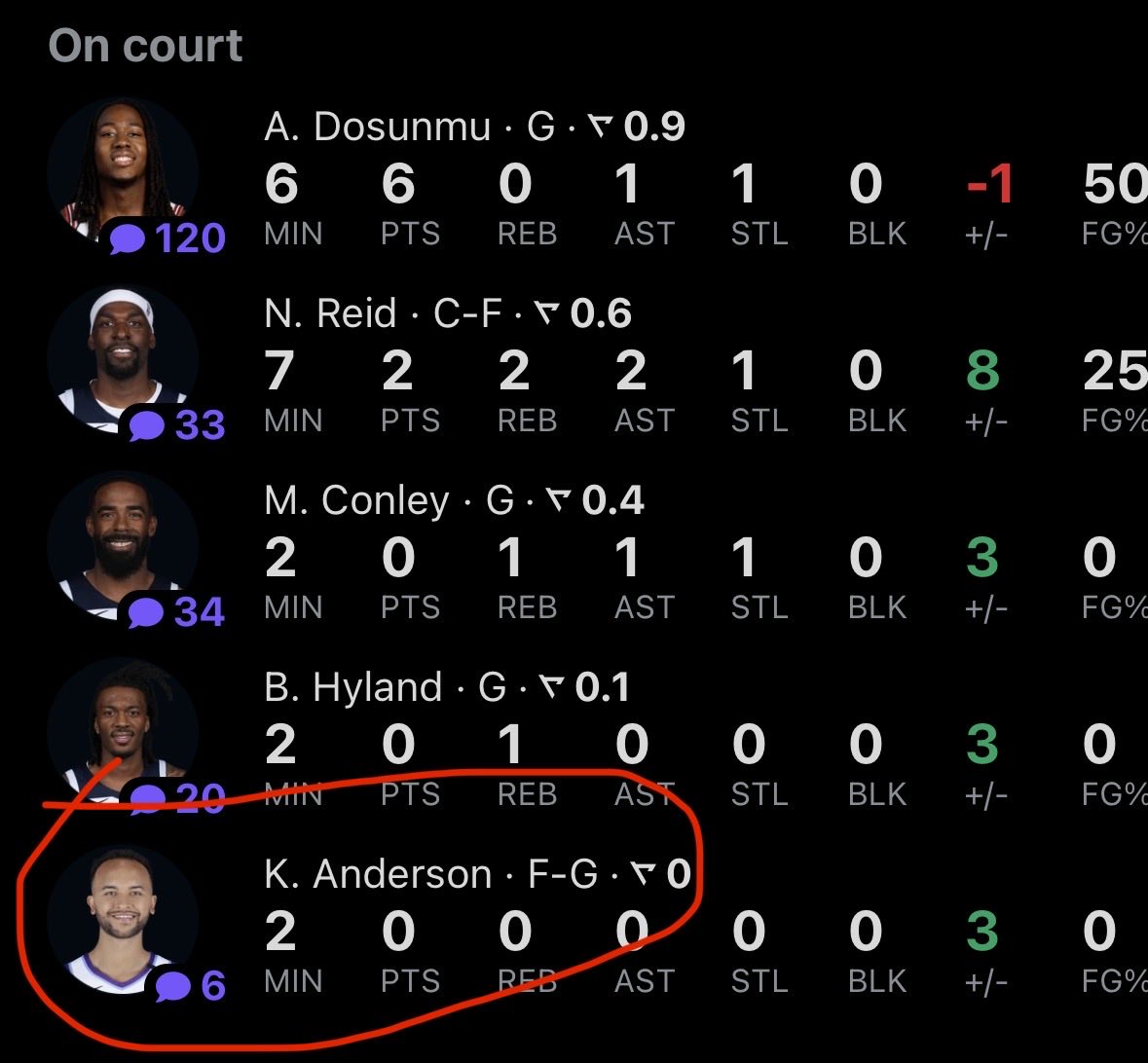 TradeKyleAnderson tweet media