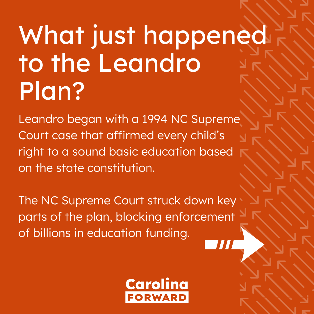 ForwardCarolina's tweet image. Right now, we’re on track to spend more per student on private school vouchers than on fulfilling our constitutional obligation to public schools under Leandro. At the same time, the vast majority of NC students are in public schools, while a much smaller share receive vouchers.