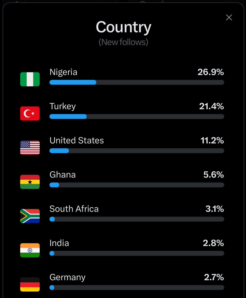 BK Sports tweet media
