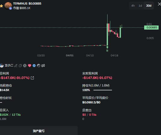 o7web3's tweet photo. @brc20niubi 建设你的这个���星城 你还亏损90% 😂 https://t.co/kxzXnUGQ4I