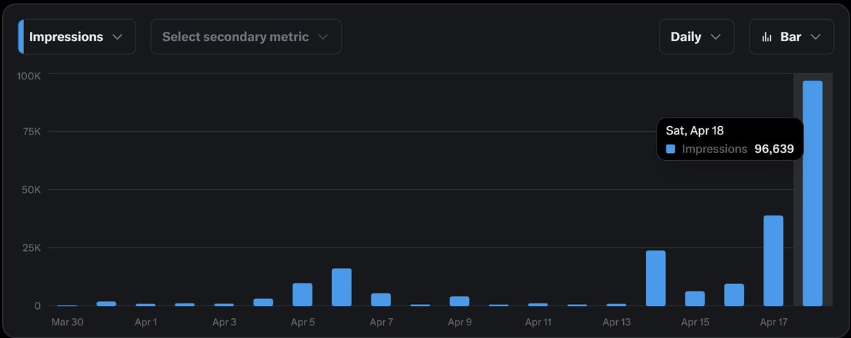 InSignificantZeroes tweet media