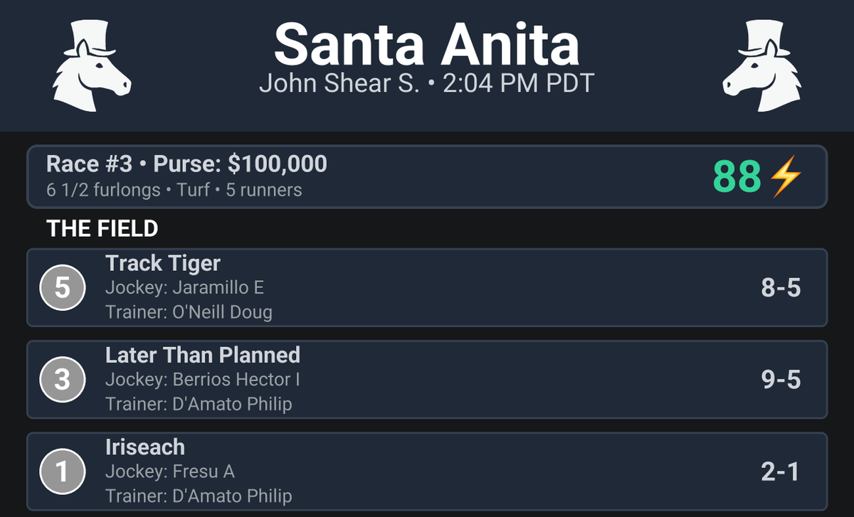 CapperRacing's tweet image. 🏇 Race Alert!

Santa Anita Race #3
John Shear S.

📍 Post Time: 2:04 PM MST
⚡️ Thrill Score: 88⚡️

#HorseRacing #SantaAnita #Racing