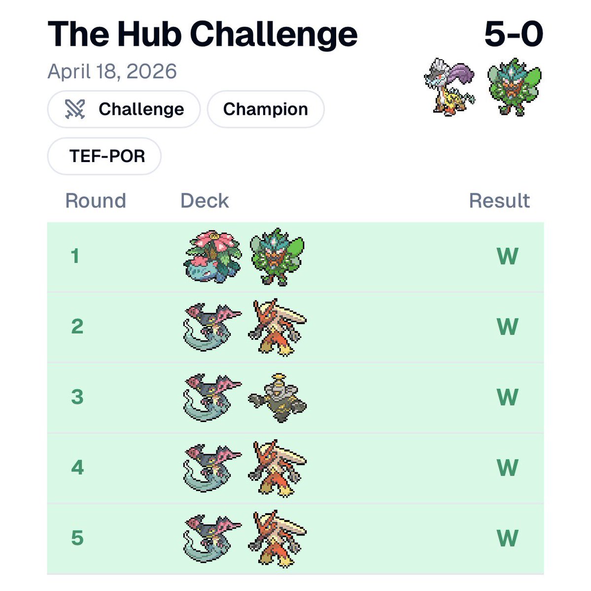 Corgi gang tweet media