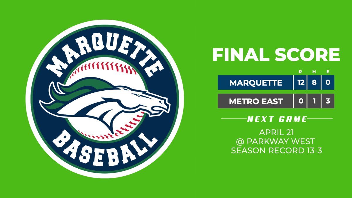MustangDugout's tweet photo. Throneberry (W) 3.0 IP, 1 H, 6 Ks
TB: Rudolph 3, Hall 3, Trost 2, Boyer 1, O'Brien 1
R: Young 3, Hall 2, Trost 2, Boyer 2, Throneberry, Cox, O'Brien
RBI: Hall 2, O'Brien 2, Cloninger, Trost, Boyer
SB: Hall 4, Young 4, Trost, Boyer https://t.co/hitzdHc3Yn
