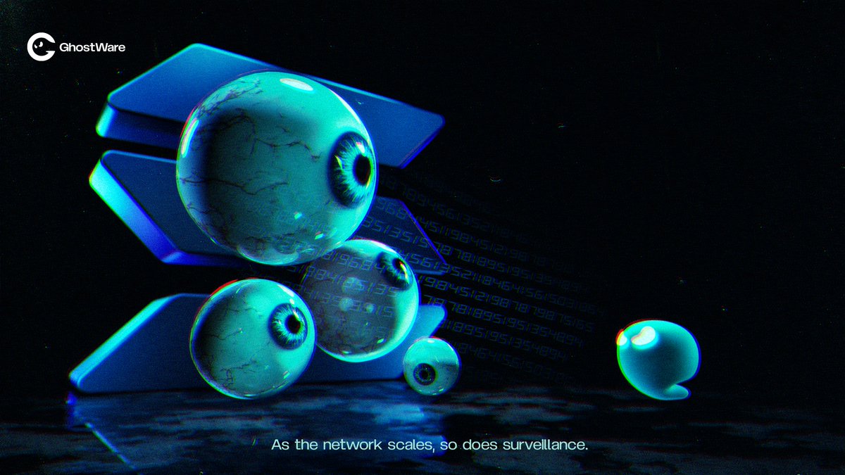 GhostWareOS tweet media