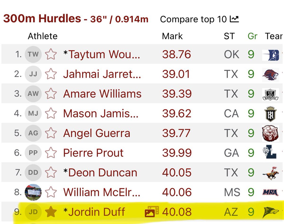 Jordin Duff tweet media