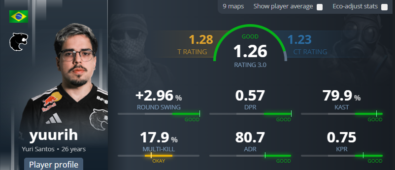 CS ao contrário tweet media