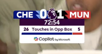 The Touchline | 𝐓 tweet media