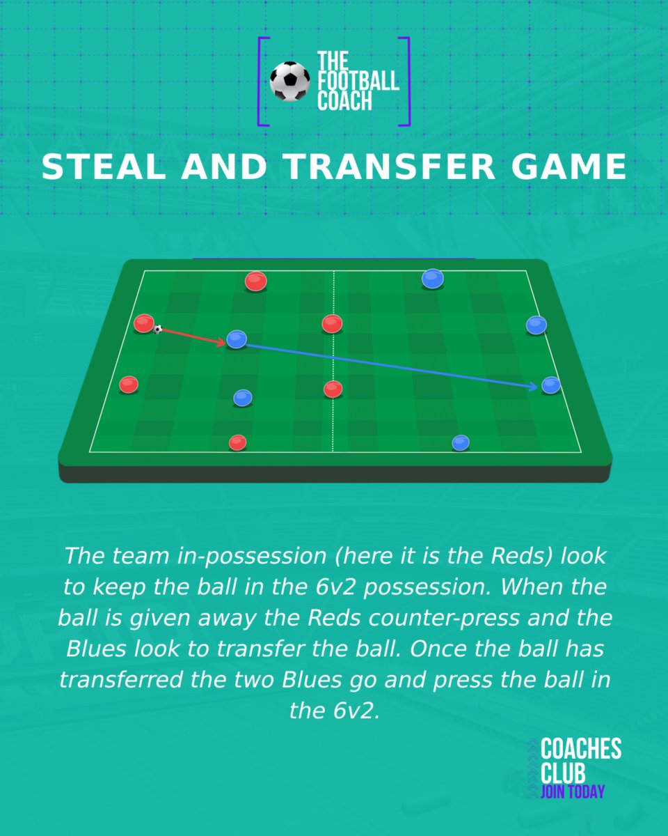 TheFootballCoach tweet media